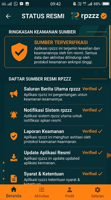 Tampilan kanal resmi rpzzz